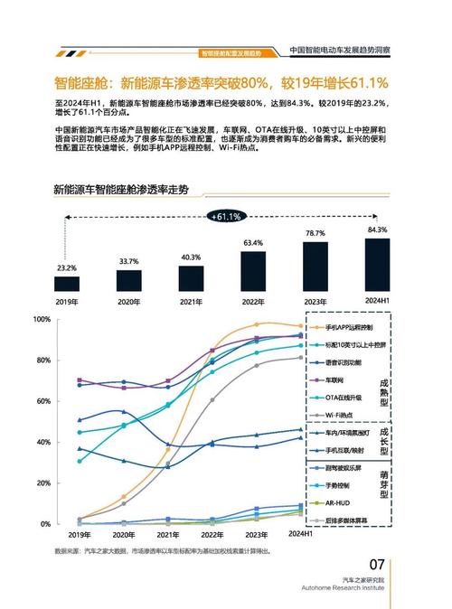 惠州惠东县盛富诺企业管理咨询起亚对未来市场的预测，名爵汽车品牌文化的传播
